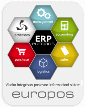 Srpski ERP poslovni softver. Hubie Europos Beograd